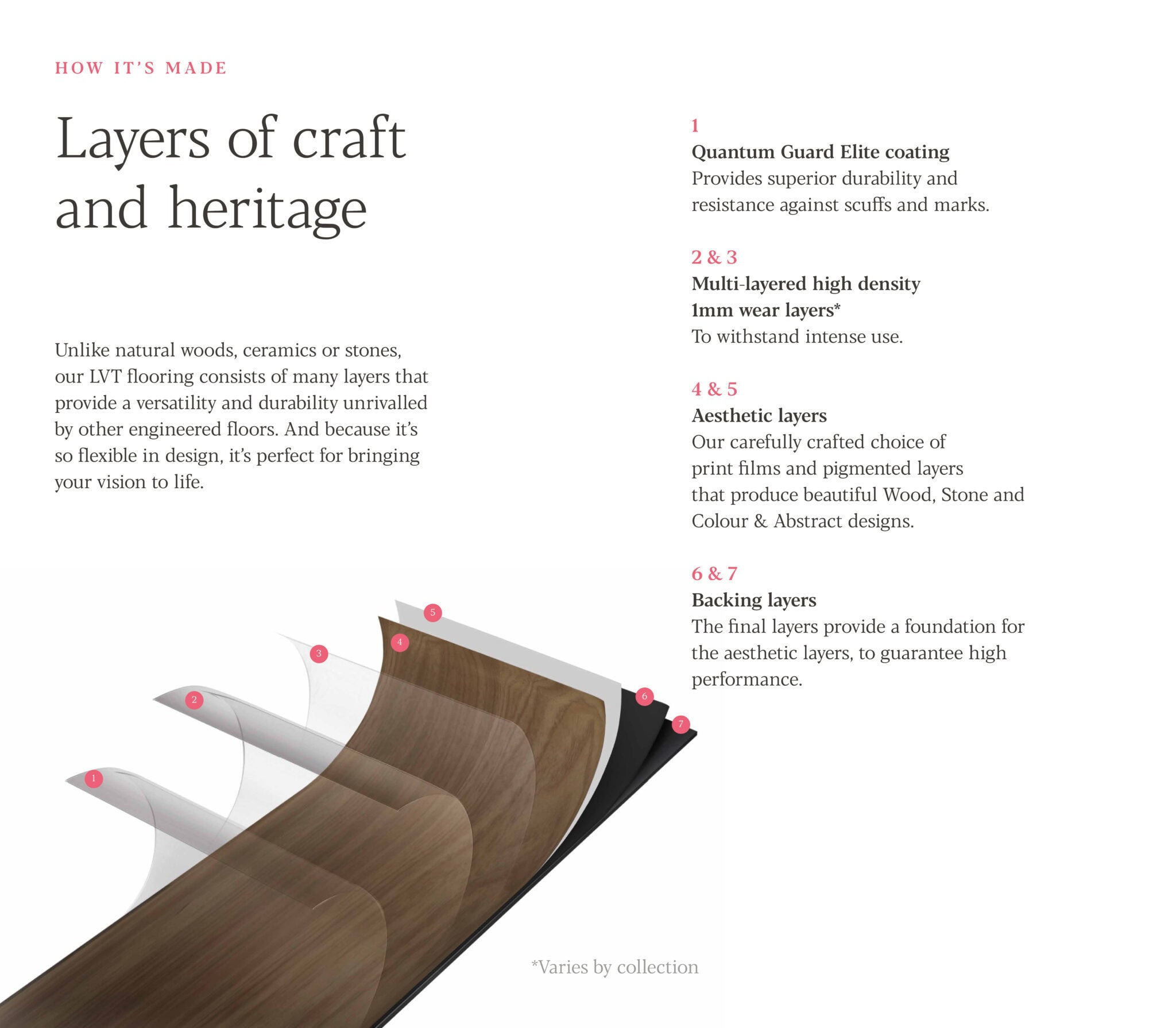 Amtico flooring